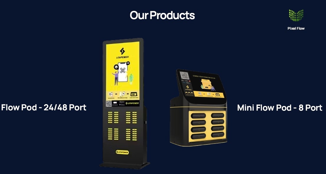 PixelFlow Power Bank Station